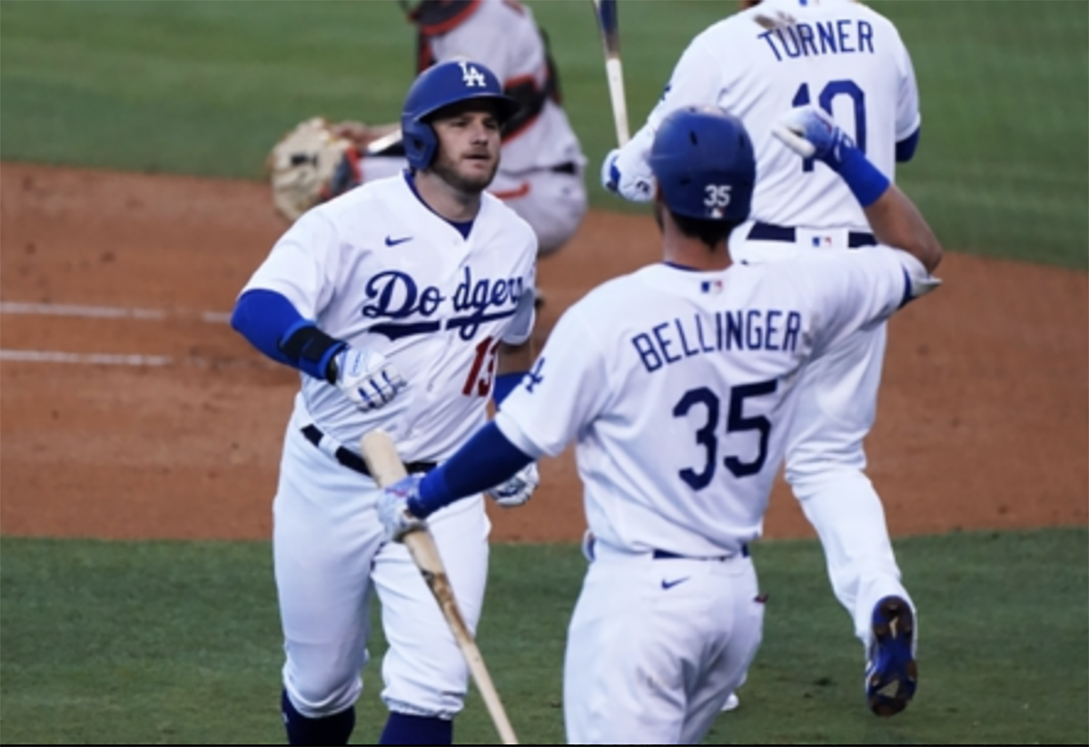 Dodgers Game Recap: Game 2 vs San Francisco Giants 7/24/2020 | DodgersBeat