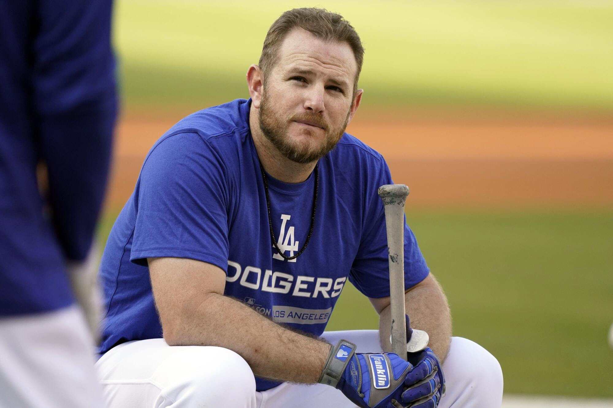 Dodgers Analysis: Should Max Muncy be Platooned?
